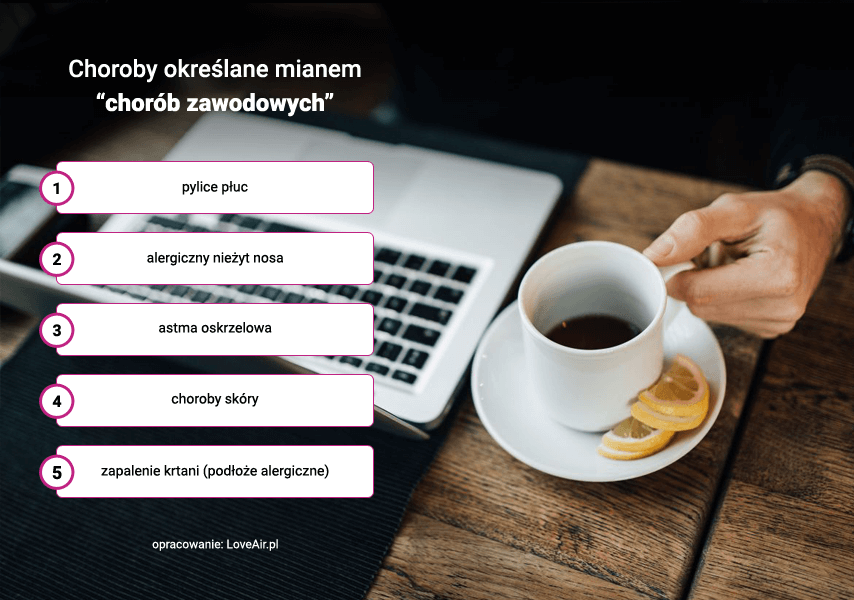 Choroby zawodowe