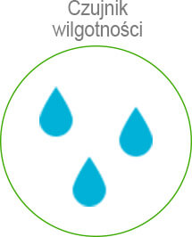 Stacja pomiarowa EcoLife czujnik wilgtotności