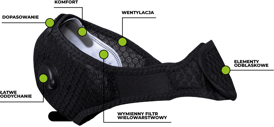 Schemat maski Broyx Sport Alfa Navy Blue
