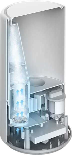 Xiaomi Mi Smart Antibacterial Humidifier zasada działania