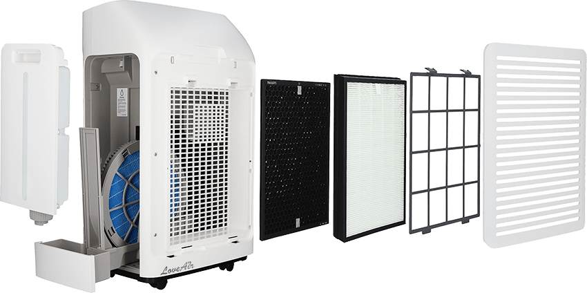 Philips AC3829/10 filtracja