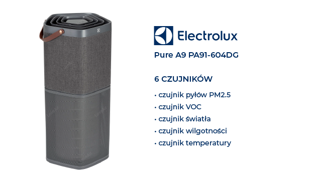 Electrolux Pure A9 PA91-604DG czujniki