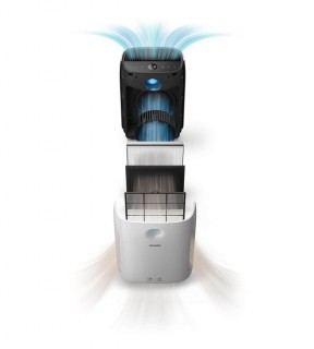 Philips AC2889/10 filtracja