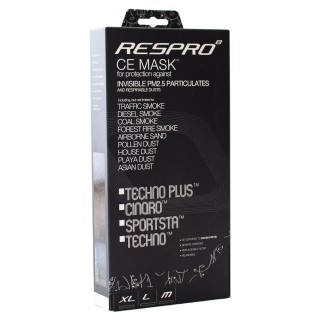 Respro CE Cinqro Black pudełko maseczki