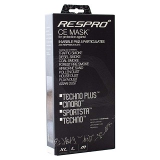 Respro CE Cinqro Pink pudełko maseczki
