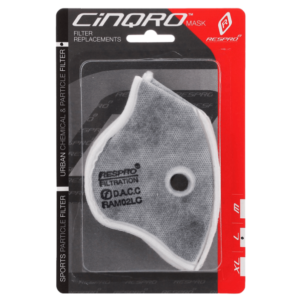 Respro Cinqro Urban Pack - 2 szt.