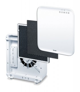 Beurer LR 300