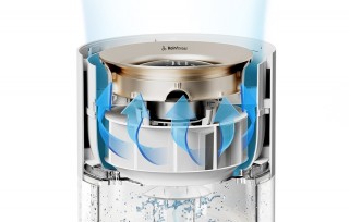 Smartmi Rainforest Humidifier - zasada działania