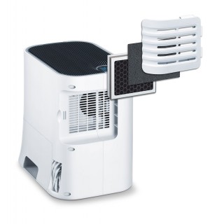 Beurer LR 330