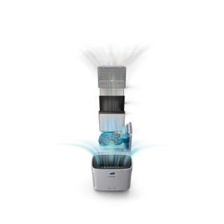 Philips AC2729/13 - etapy filtracji