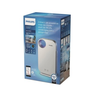 Philips AC4550/50 - pudełko do oczyszczacza