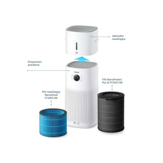 Philips AC3737/10 - w zestawie