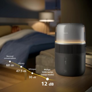 Philips HU5710/03 - porównanie głośności