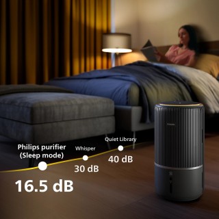 Philips AC3421/13 PureProtect Water - wykres głośności