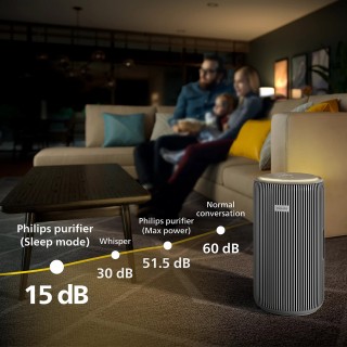 Philips AC4220/12 PureProtect Pro - wykres głośności
