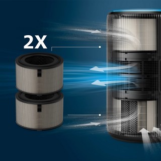 Philips FY4200/30 - filtry do oczyszczacza powietrza Philips