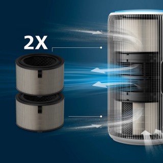 Philips FY3200/30 - działanie filtra